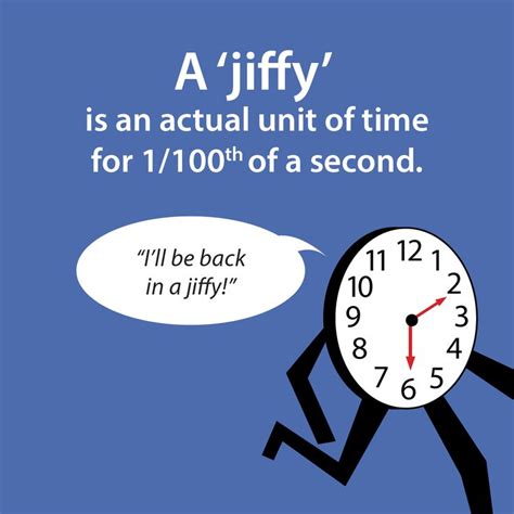 jiffy unit of time.